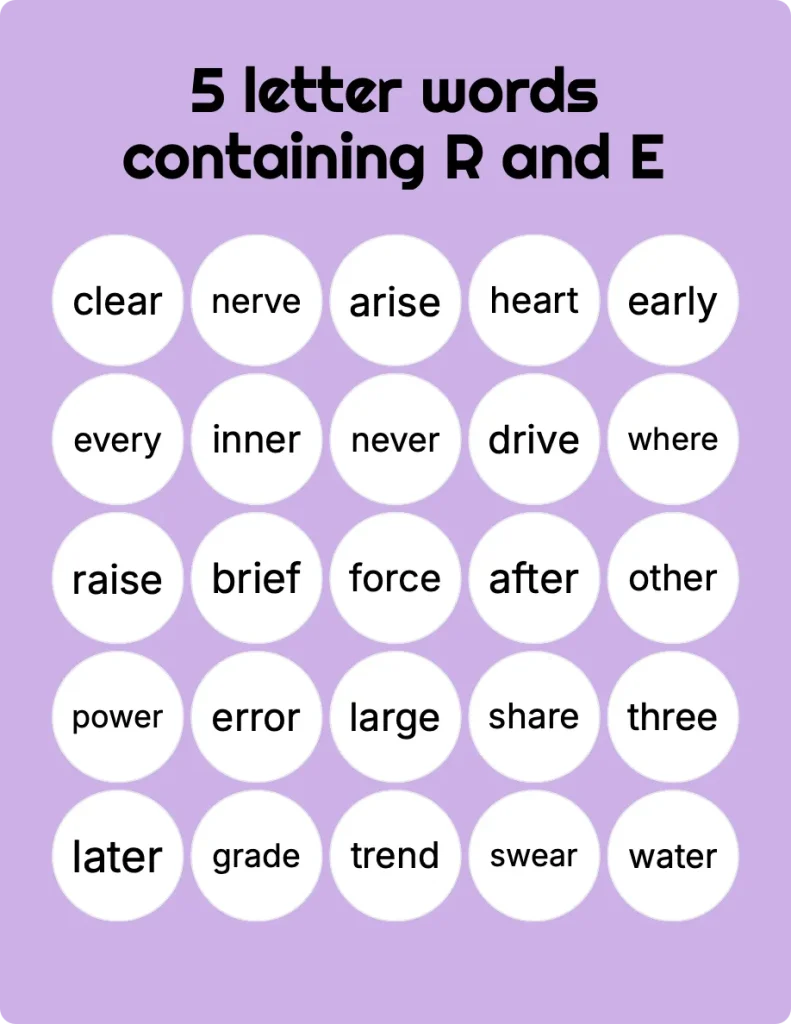 A 5 Letter Word for Tool