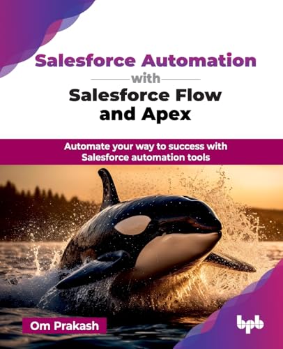 Best Automation Tool for Salesforce Testing