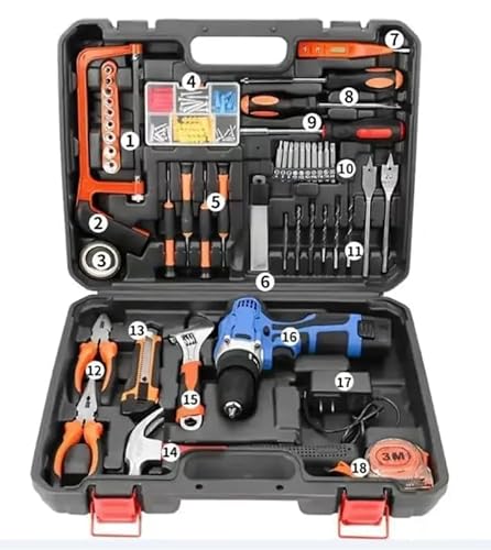 Best Deals on Power Tool Combo Kits