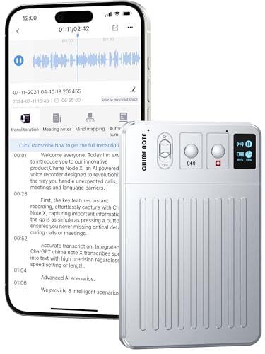 Best Free Ai Tools for Digital Marketing