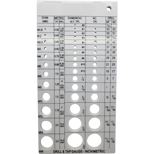 Best Screw Gauge Tool