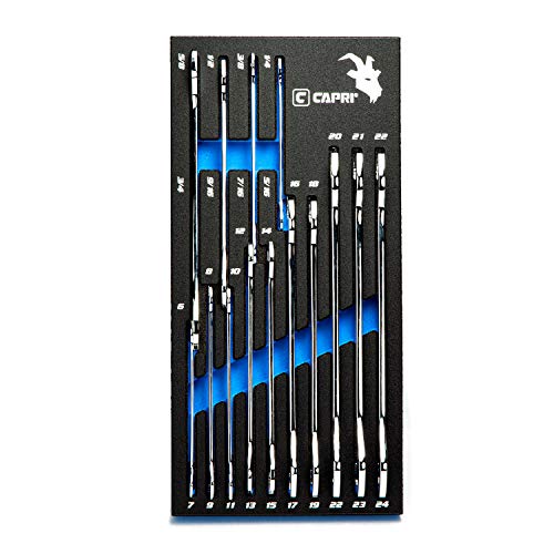 Best Snap on Tools Wrench Set for Precision and Durability in Every Job