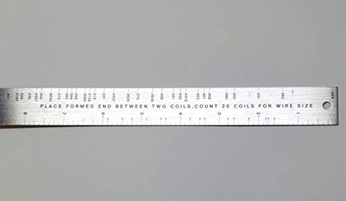 Best Spring Gauge Tool