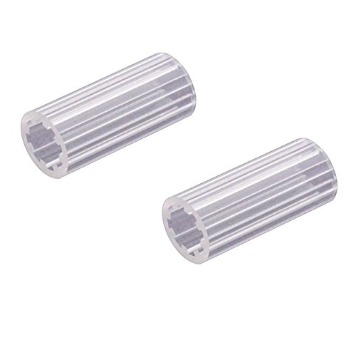 Best Tools for Improving Operational Resilience