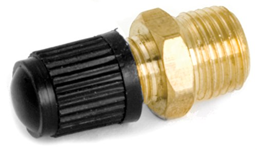 Best Tools for Monitoring Application Performance