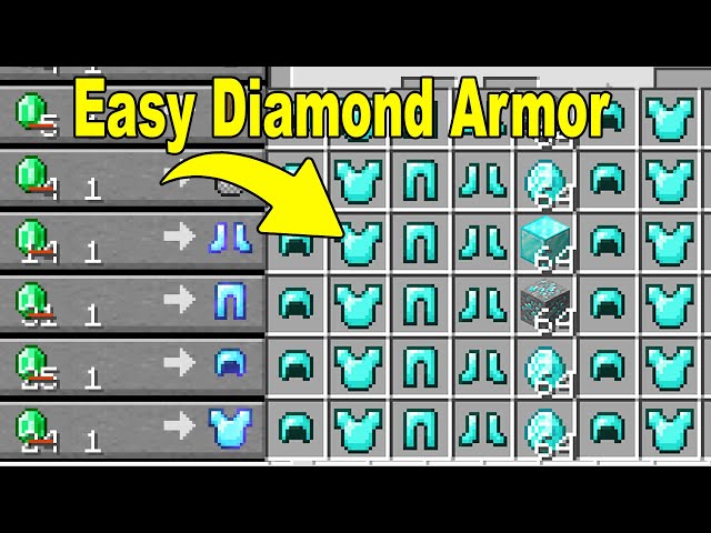 How Much Diamonds for Full Set of Armor And Tools: Ultimate Guide
