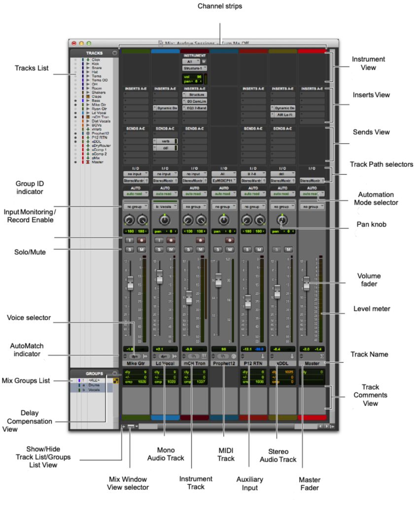 How to Adjust Pan in Pro Tools