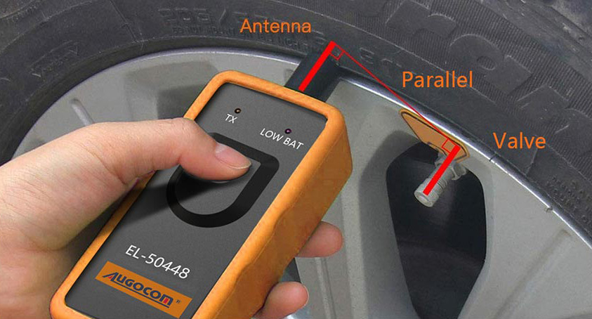How to Use Tpms Reset Tool: Master Tire Safety