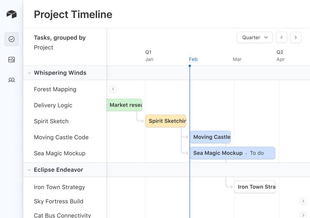 Is Airtable a Project Management Tool