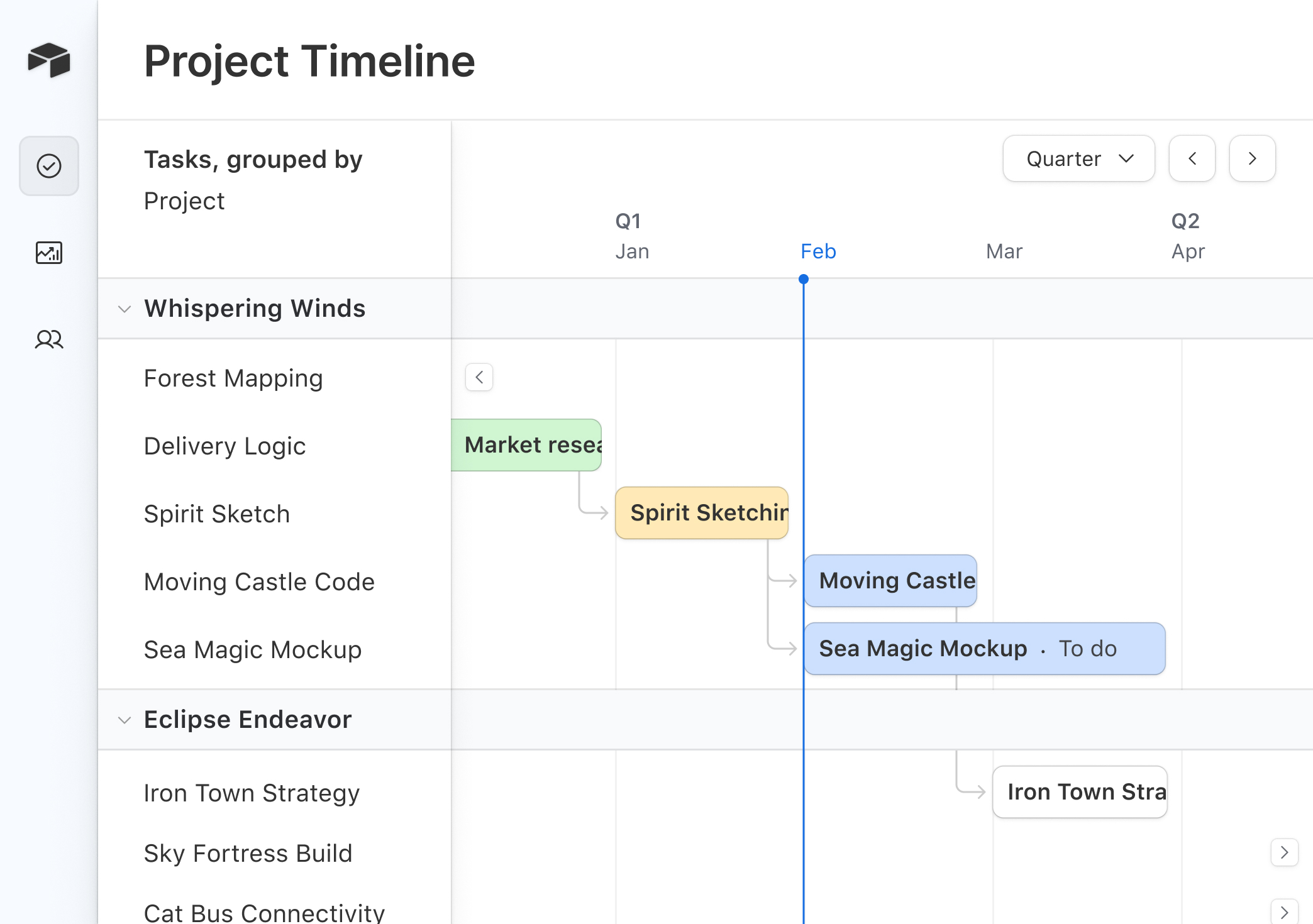 Is Airtable a Project Management Tool: Discover Its Potential