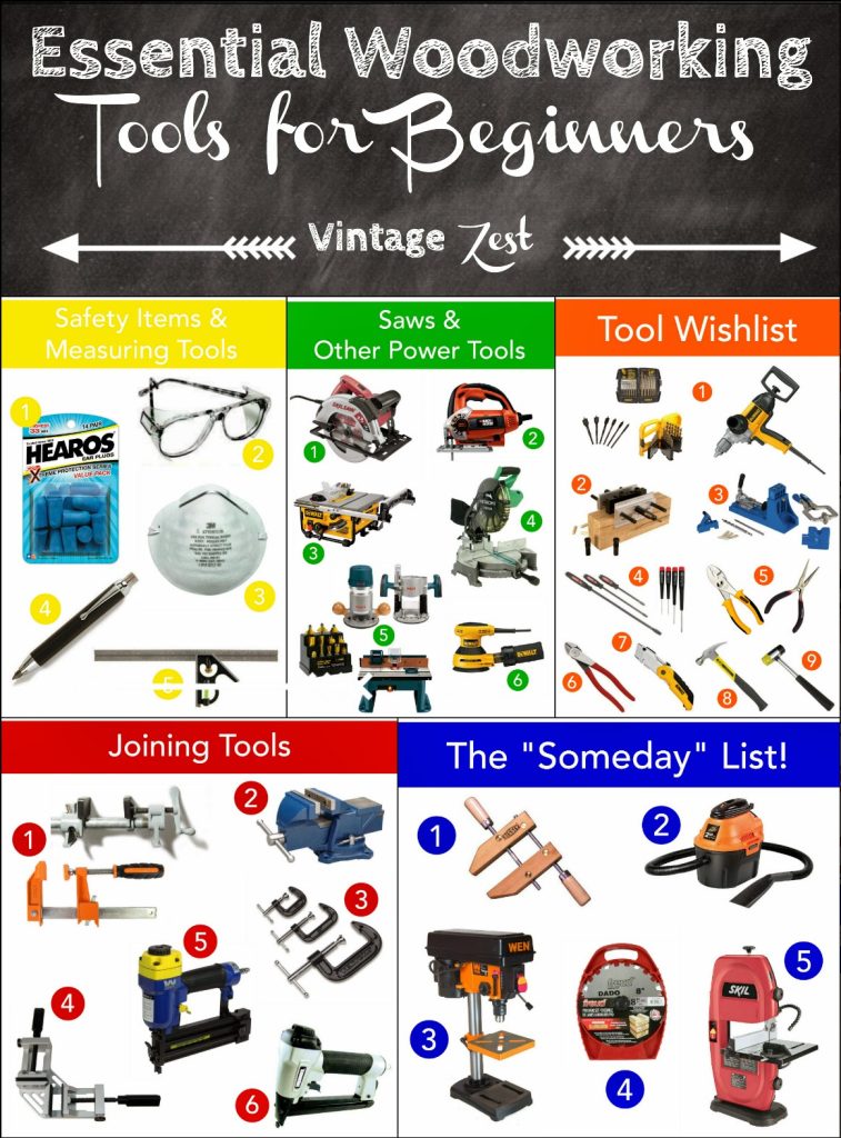 Must Have Woodshop Tools