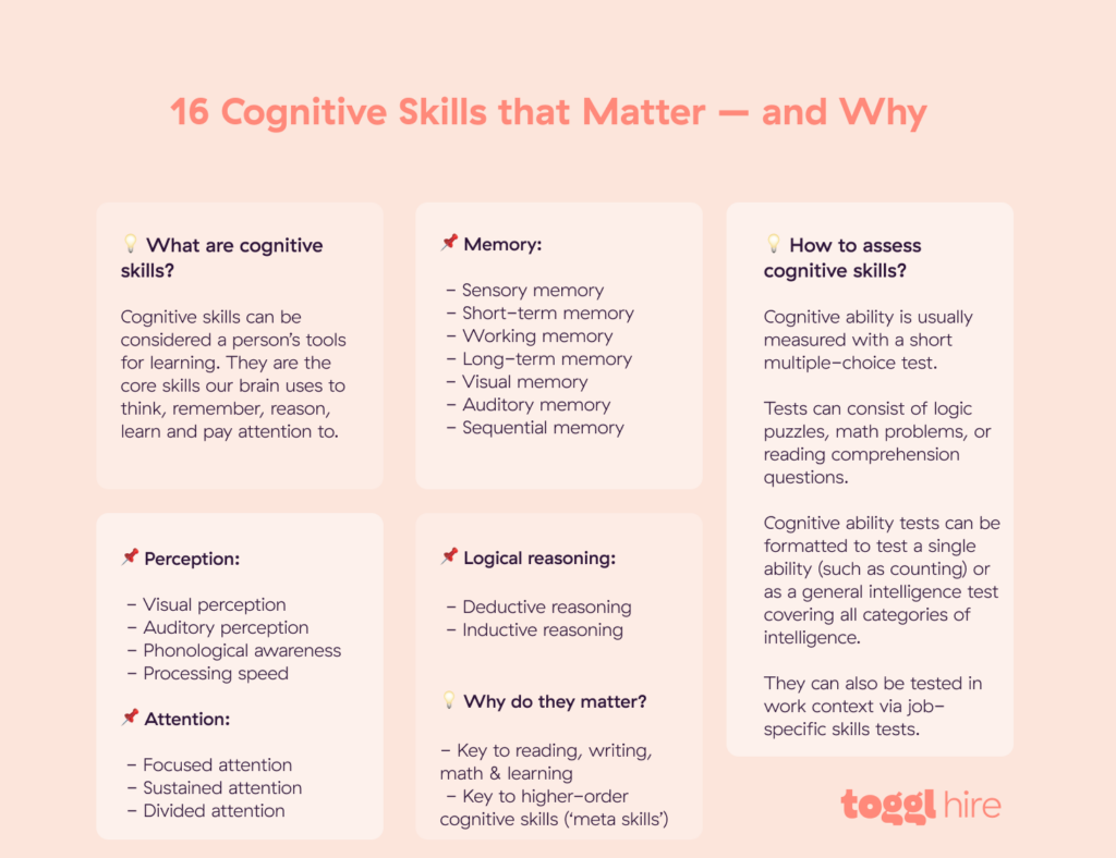 What are 4 Common Cognitive Assessment Tools: Explained