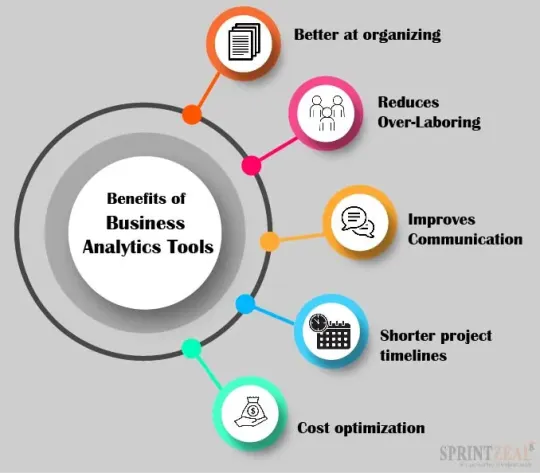What are Analytical Tools: Unlocking Data Insights
