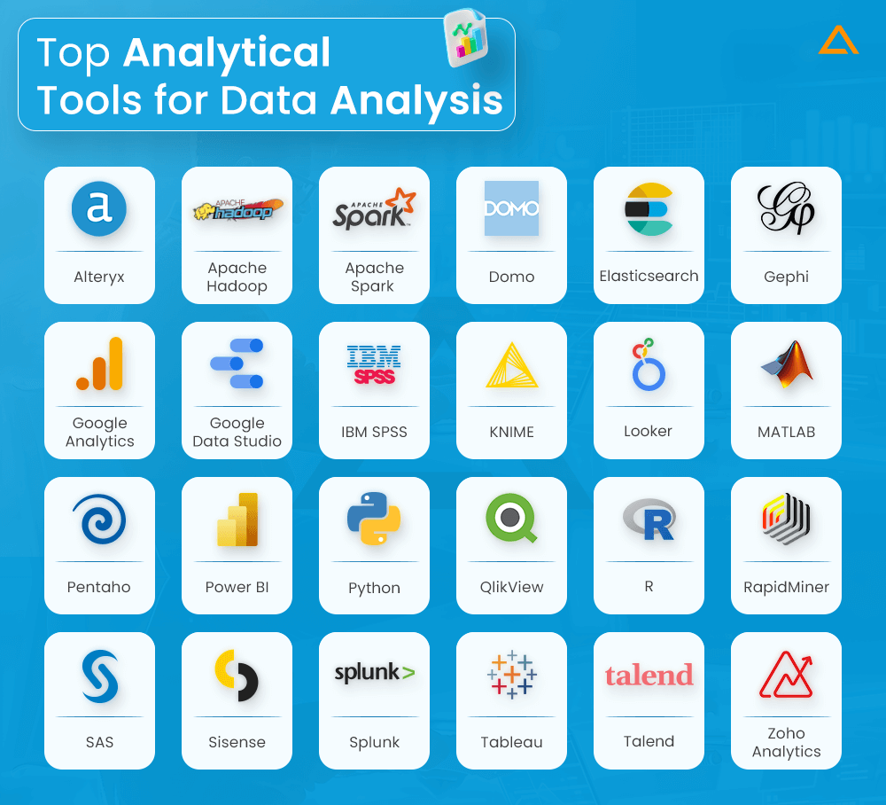 What are the Data Analytics Tools