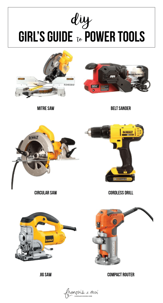 What are the Power Tools