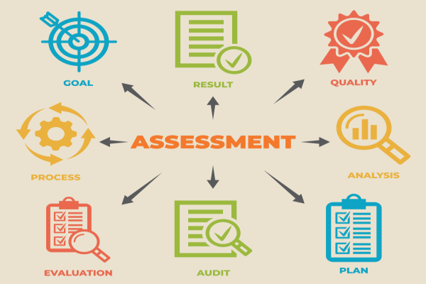What are the Tools for Assessment
