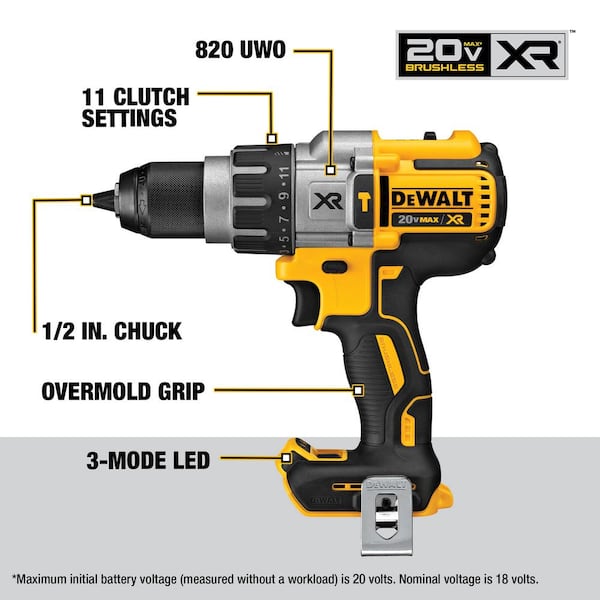 What Does Xr Mean on Dewalt Tools: Unlocking Power