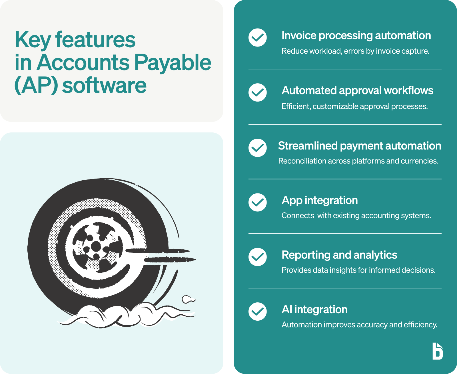 What Features to Look for in Accounts Payable Tools: Top Picks