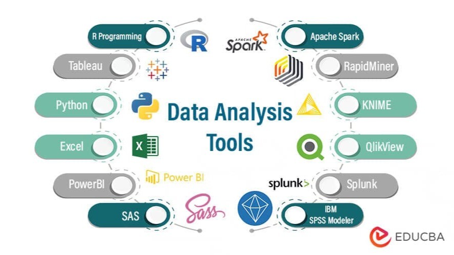 What is a Data Analysis Tool: Unveiling Insights