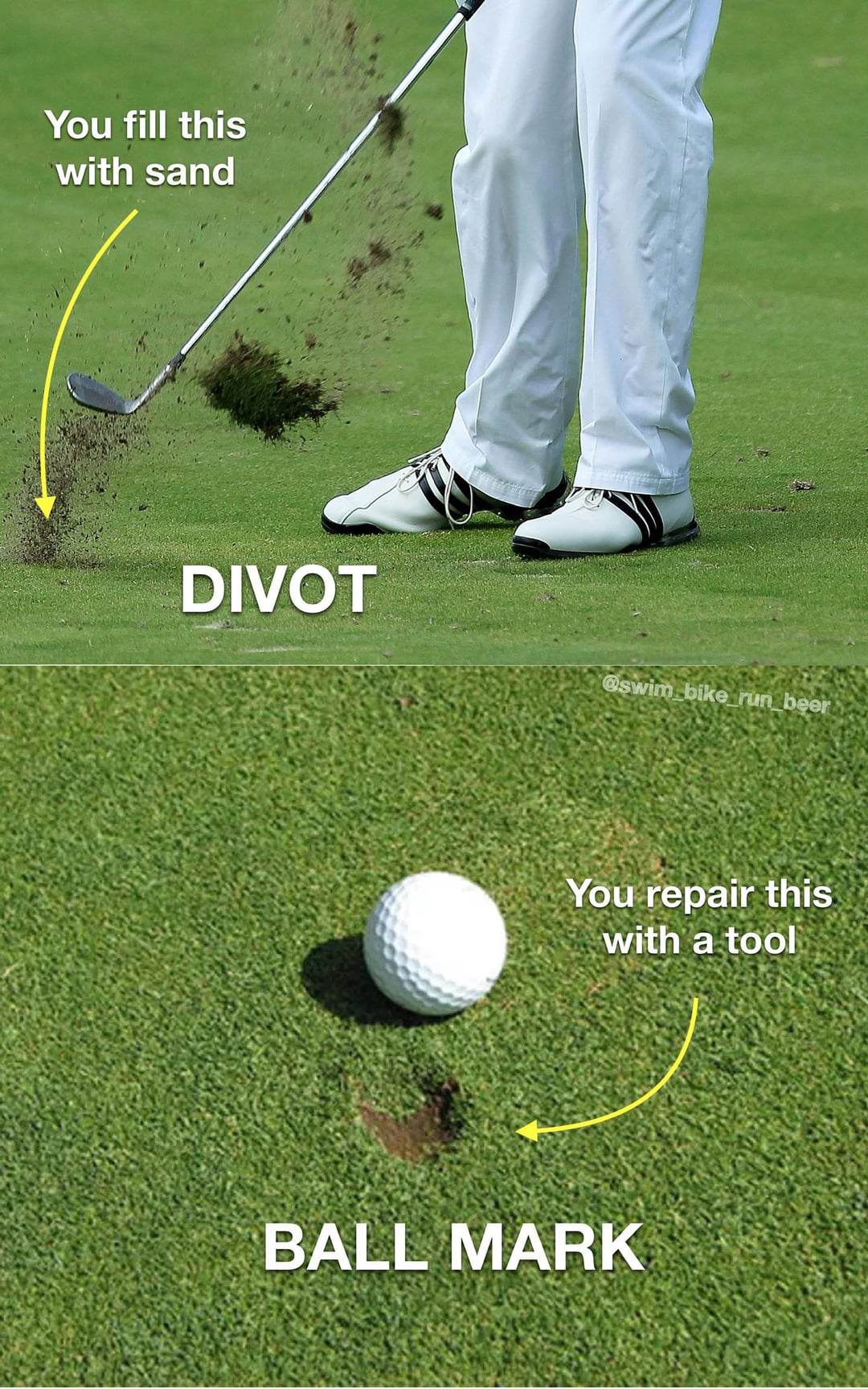 What is a Divot Tool Used for in Golf: Essential Insights