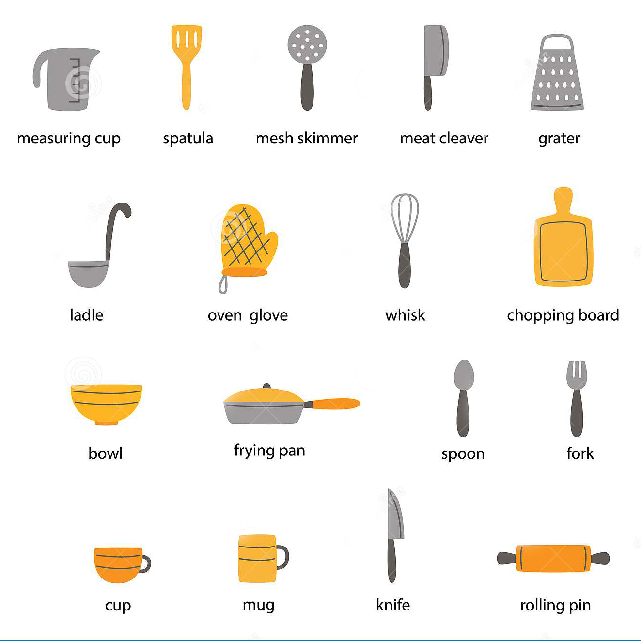 What is Kitchen Tools: Essential Guide for Home Chefs