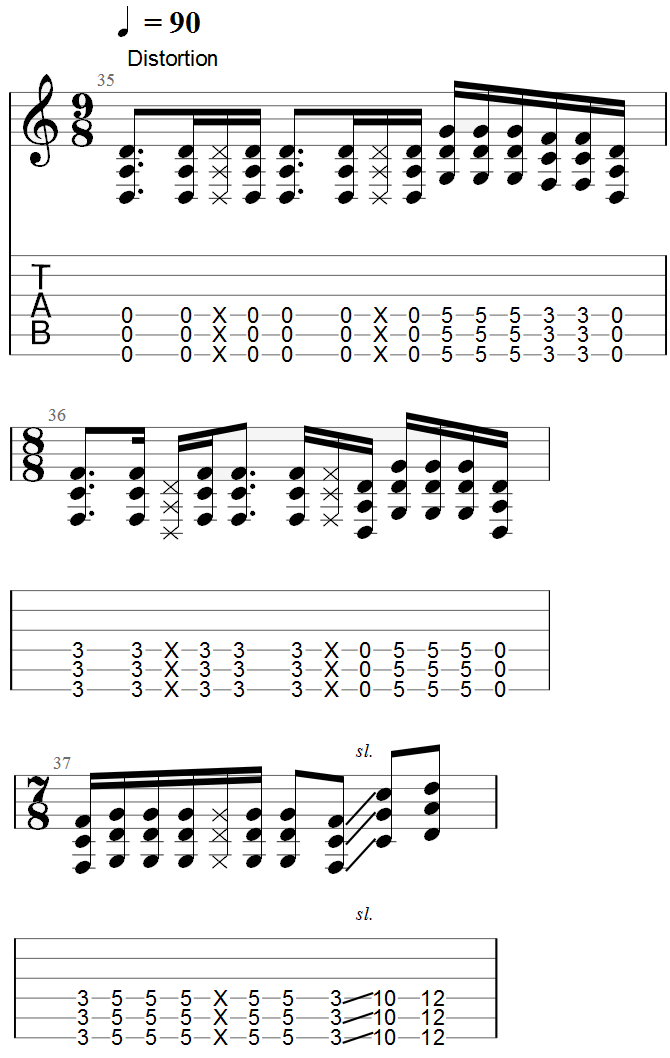 What is the Easiest Tool Song on Guitar: Beginner’s Guide