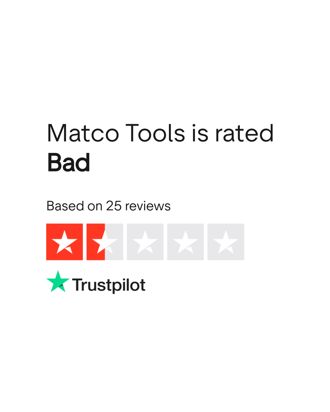 What is the Rating on Matco Tools: Unveiling Insights