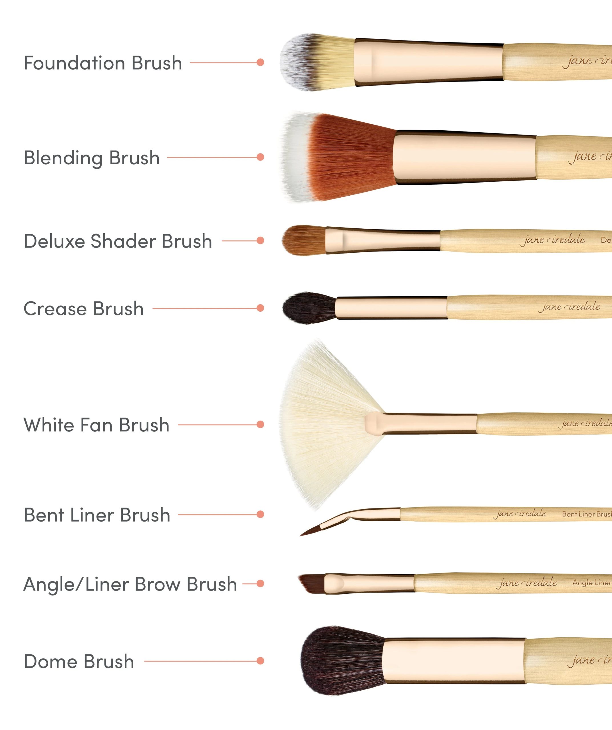 What Makeup Tools Do I Need: Essential Beauty Kit