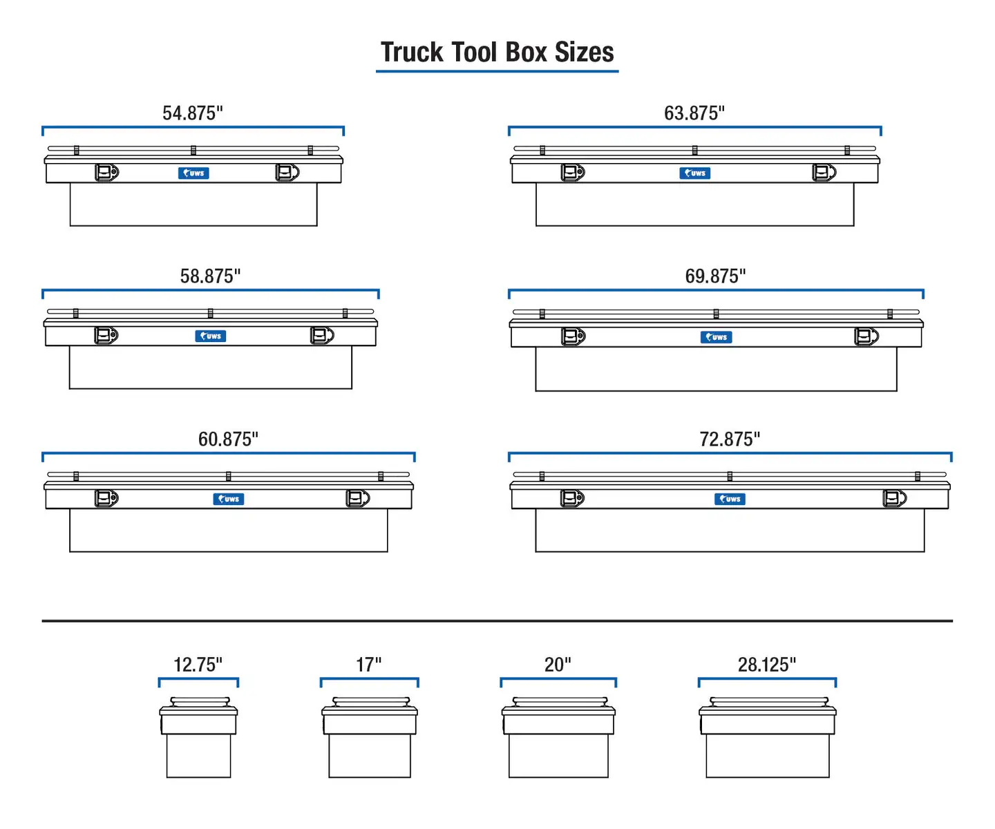 What Size Tool Box Fits My Truck: Find Your Perfect Match