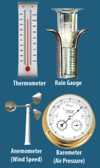 What Tools Do Meteorologists Use: Essential Instruments Unveiled