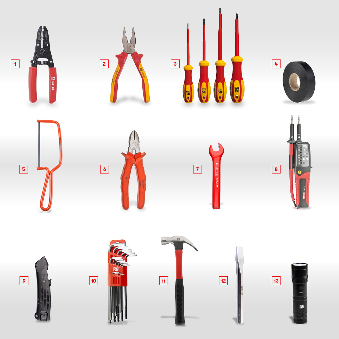 What Tools Does an Electrician Need: Essential Gear Guide