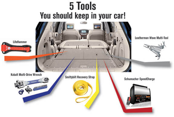 What Tools Should I Keep in My Car