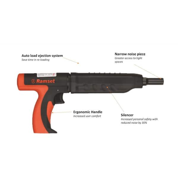 When is It Safe to Load a Powder Actuated Tool