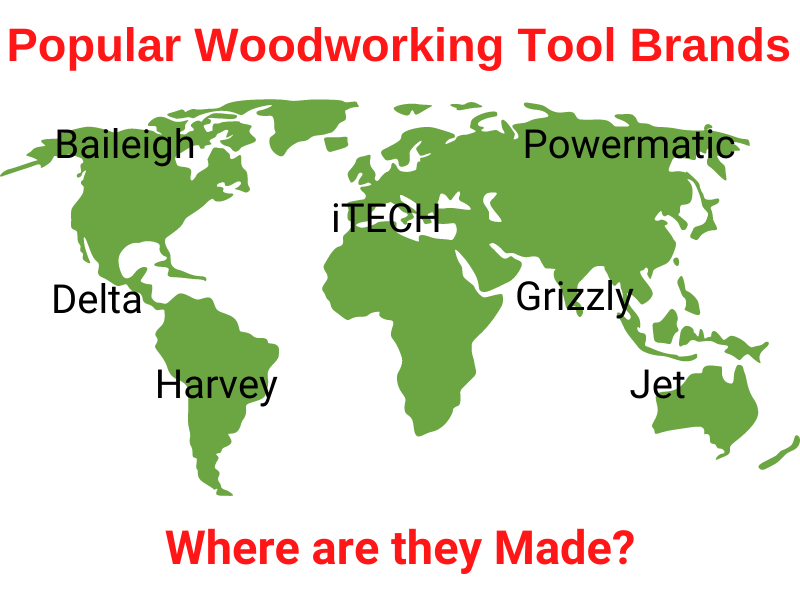 Where are Powermatic Tools Manufactured: Unveiling Origins