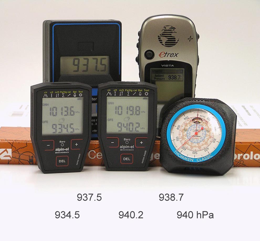 Which Tool is Used to Measure Air Pressure: Best Devices