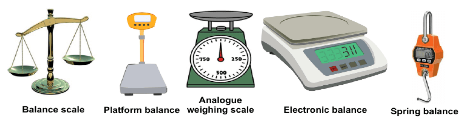 Which Tool is Used to Measure Mass: Top Instruments Explained