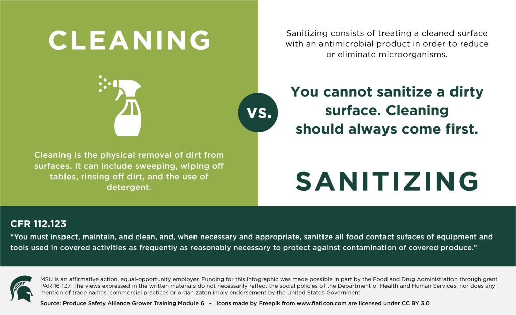 Which Type of Tools Should Be Disinfected