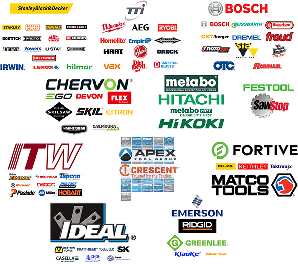 Who Makes Snap on Tools